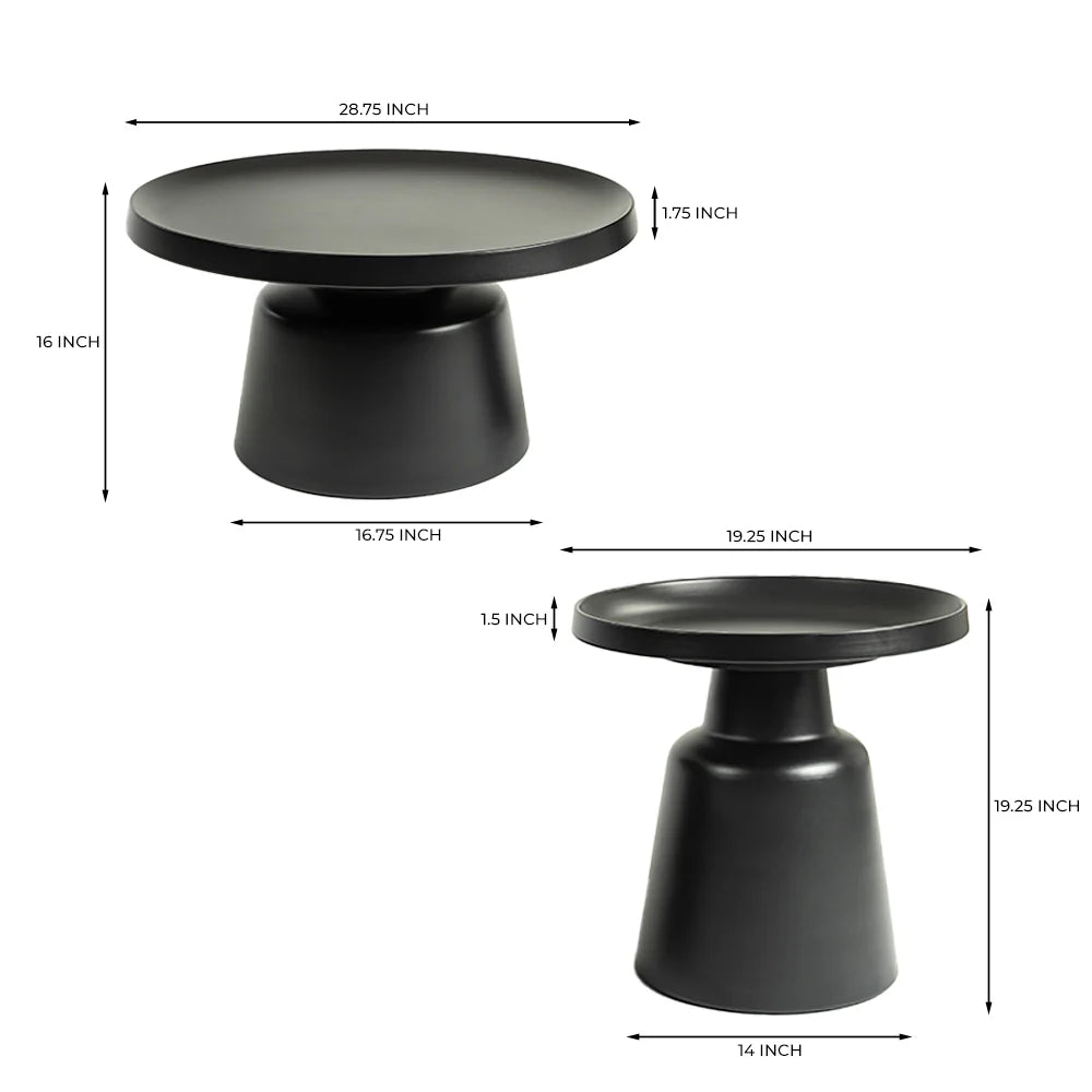 Nora Bennett Round Coffee Tables Set of 2